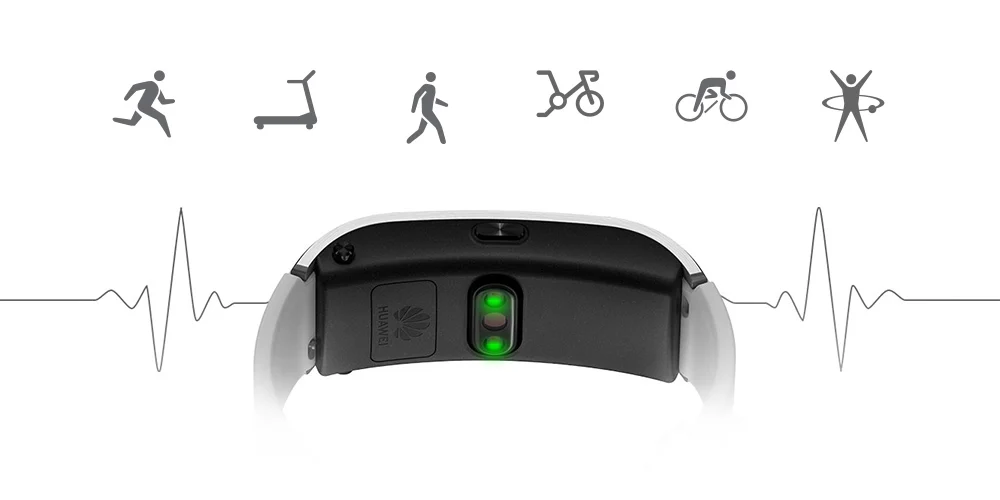 HUAWEI TalkBand B5 Talk Band B5 Bluetooth Смарт-браслет спортивные браслеты 1,13 ''сенсорный AMOLED экран телефонный звонок наушник ремешок