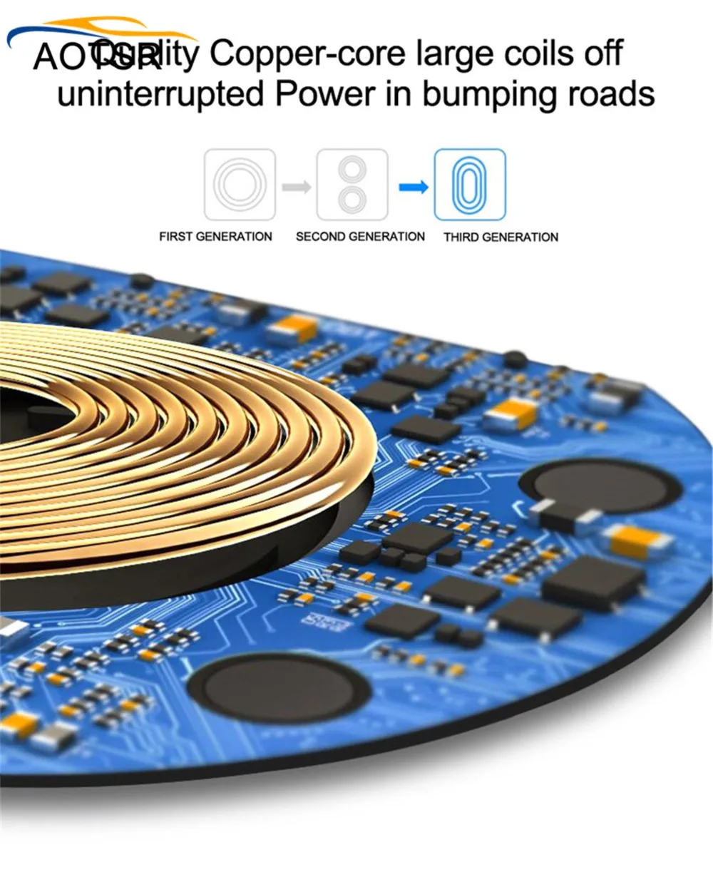 QI специальное автомобильное беспроводное зарядное устройство для BMW X5 2019