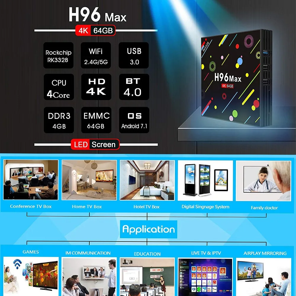 ТВ-приставка H96 MAX + Android 8 1 4 Гб RAM 64 ROM телеприставка RK3328 2 4G/5G Wifi TV Box | Электроника