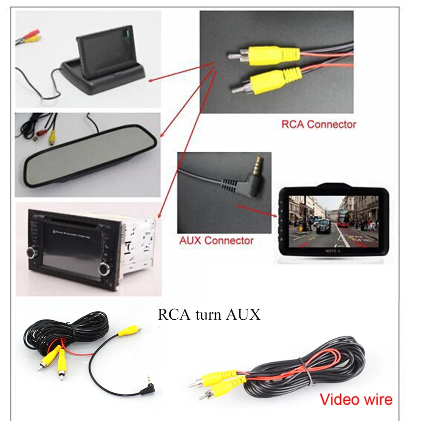 

Liislee For Toyota ist for Urban Cruiser Parking Rear View Camera+ Water-Proof Back Up Reverse Camera