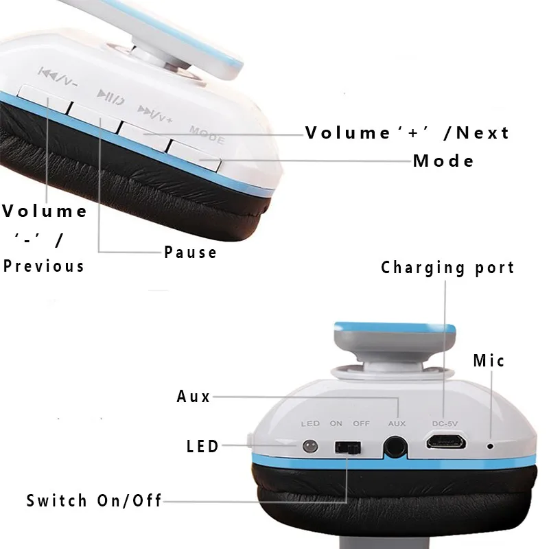 Беспроводной Bluetooth Эластичный наушники музыке стерео Наушники Поддержка TF карты