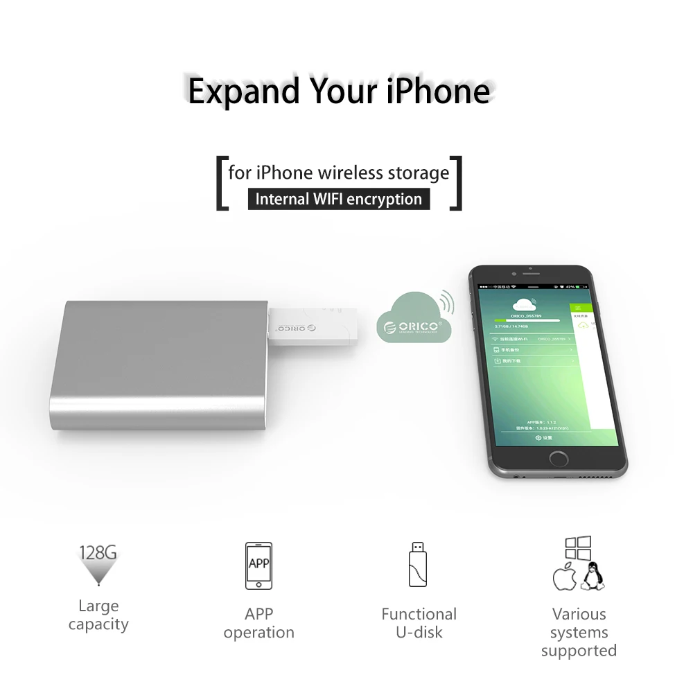 ORICO Беспроводной флеш накопитель 16/32/64/128G передача данных U диск для iOS Android