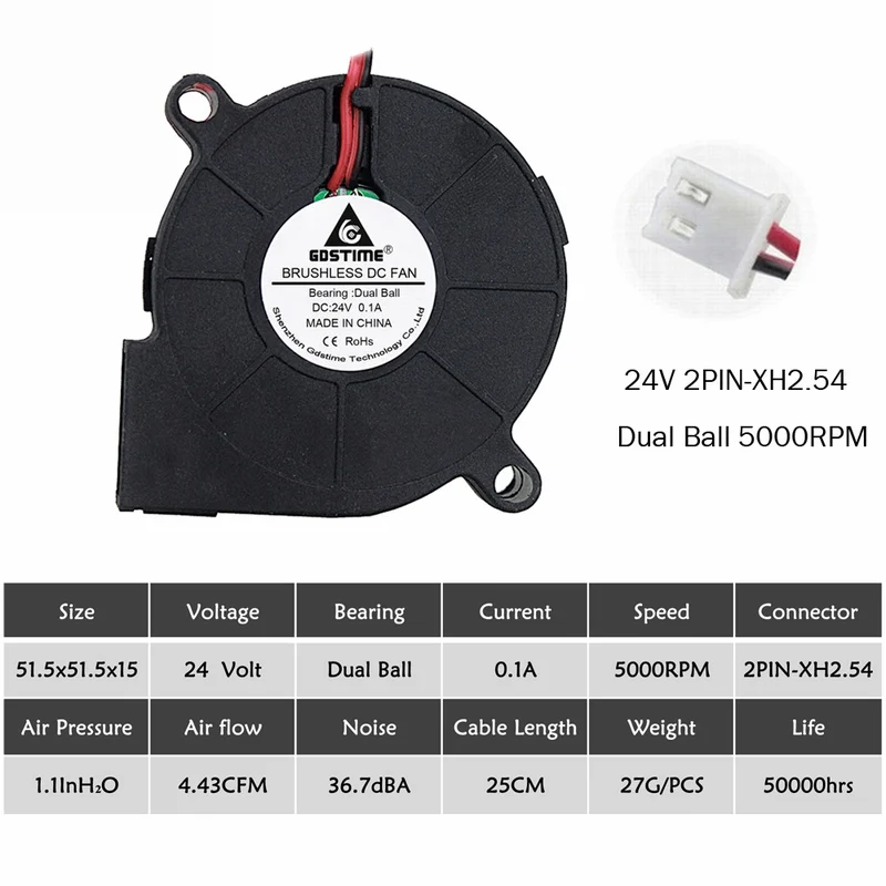 2 шт. Gdstime 5015 50 мм DC 24 в 12 В 5 В 2Pin шариковый/втулка подшипник бесщеточный охлаждения турбины вентилятор 50 мм x 15 мм Вентилятор Кулер - Цвет лезвия: 24V Ball 5000RPM
