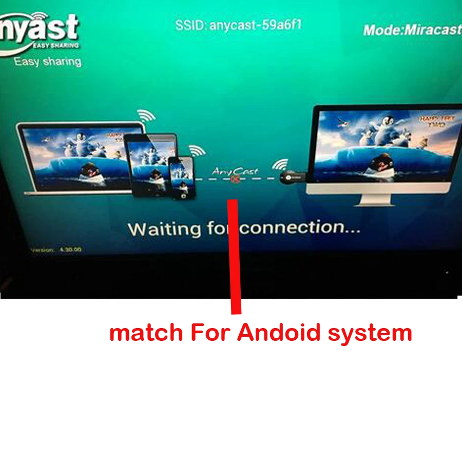 2021 год Anycast m2 plus для Dlna Airplay HD Wi Fi дисплей Miracast TV Dongle Stick Any cast M2 приемник IOS