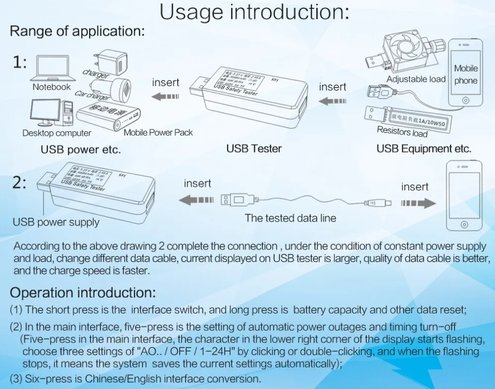 HiDANCE USB OLED тестер безопасности измеритель тока зарядное устройство Амперметр Вольтметр батарея мобильный источник питания Обнаружение емкости