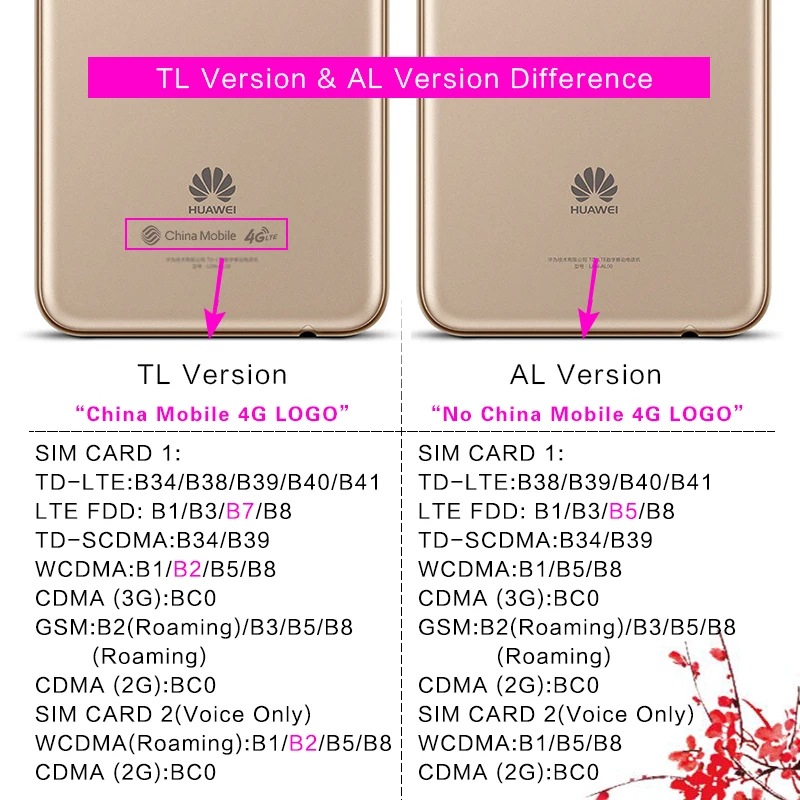Глобальная Встроенная память 5 99 ''huawei Y7 Prime 2018 двойная задняя камера Android 8 0