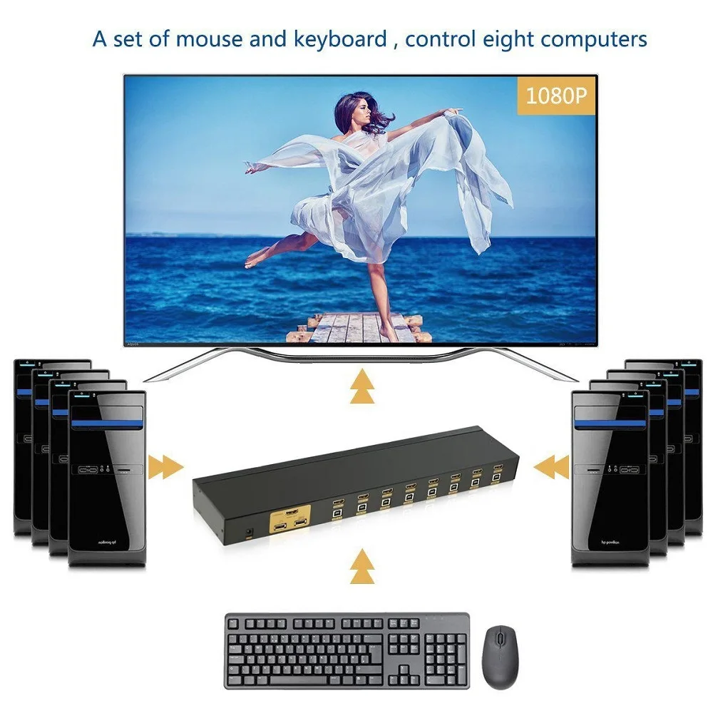 KVM переключатель Aikexin 1080P 8 портов USB HDMI 8x1 с поддержкой клавиатуры и мыши