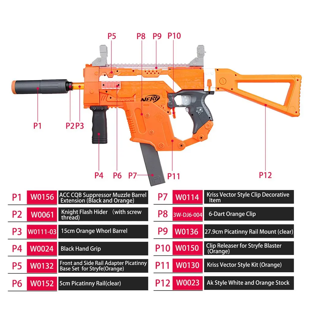 Рабочий STF W004 7 G стиль KRISS векторные комплекты аксессуаров Набор для Nerf N Strike Elite