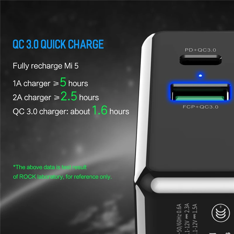 ROCK type-C PD USB зарядное устройство для мобильного телефона для iPhone X 8 Plus адаптер 36 Вт Быстрое настенное зарядное устройство 2 порта 3A Max PD зарядное устройство для Macbook