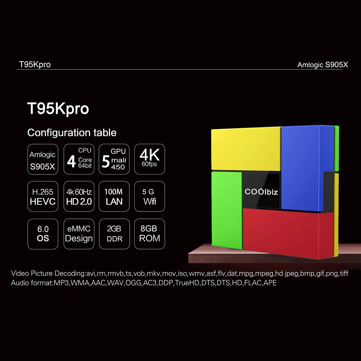HIPERDEAL ТВ система wifi коробки T95K pro(S905X+ 2G+ 8G) ТВ приставка Android 6,0 Смарт ТВ аксессуары комплекты 4K версия SY18