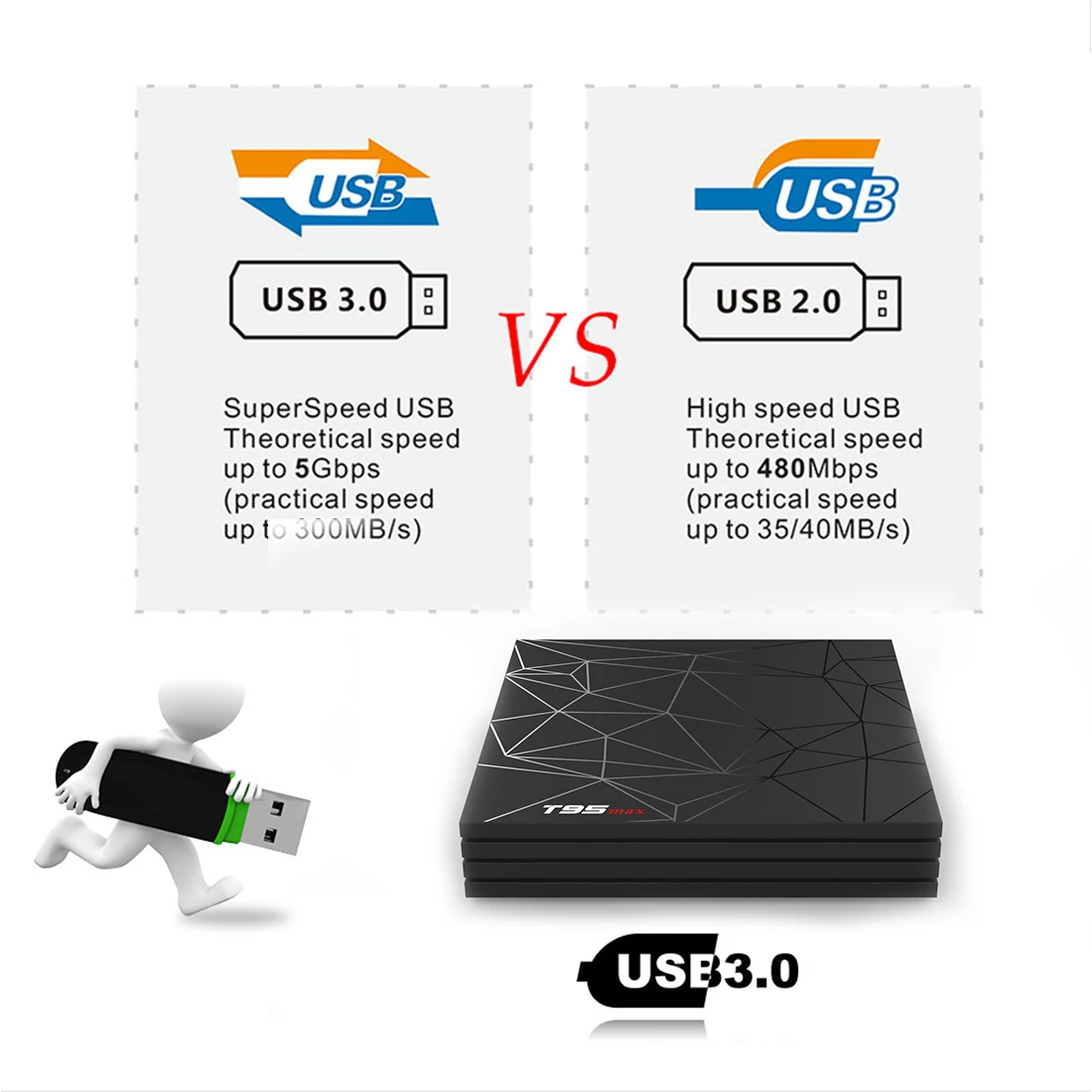 Новинка хит T95 MAX Android 8 1 ТВ-приставка Смарт H6 четырехъядерный cortex-A53 USB 3 0 WIFI 2 4G HDMI 6 K