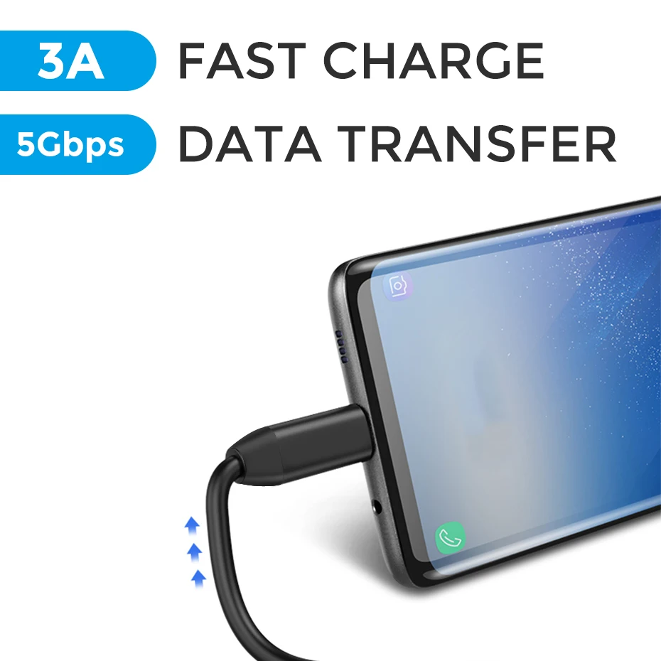 ANBES USB C Удлинительный кабель type УДЛИНИТЕЛЬ шнур USB-C Thunderbolt 3 для MacBook Pro BND