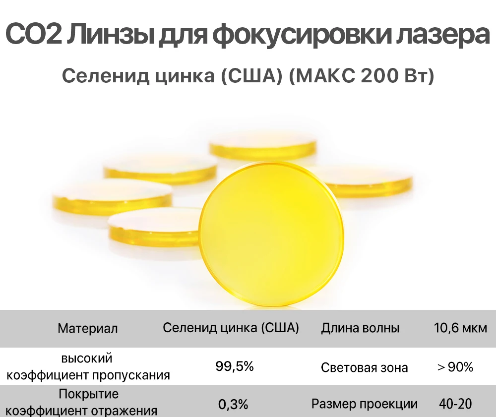 Фокус объектива США CVD ZnSe DIA 12 15 18 19,05 20 FL 38,1 50,8 63,5 76,2 101,6 127 мм для CO2 лазерной гравировки и резки