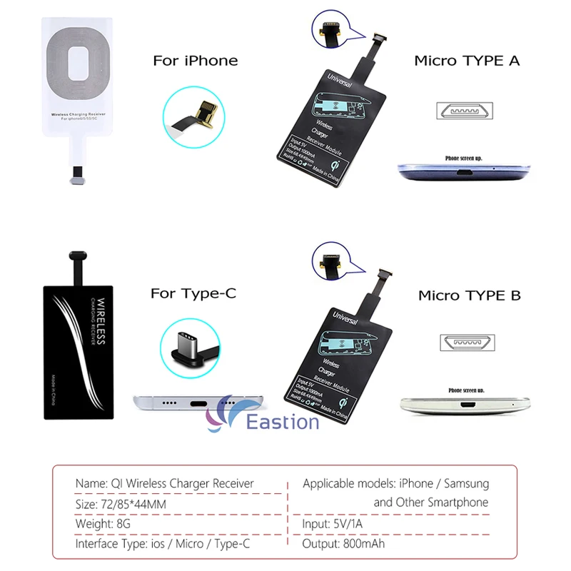 Беспроводное зарядное устройство Qi для iPhone 6 7 6S Plus Samsung Xiaomi универсальное с