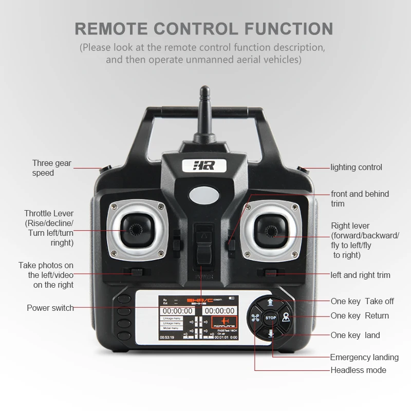 Обновление SH5H Радиоуправляемый Дрон Квадрокоптер вертолет Wi-Fi FPV широкоугольный 1080P камера 4CH удержание высоты RTF V z5 f11 s20w s30w s70w Дрон