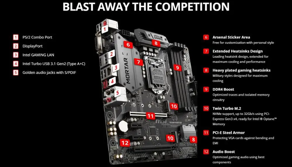 Материнская плата MSI B360M Ступка B360 LGA 1151 DDR4 4 DIMM слота PCI E GEN3 USB 3 1 M.2 SATA3 HDMI DVI CROSSFIRE M ATX