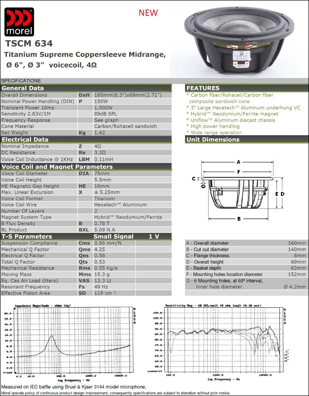 HF-011 HiFi колонки 6 дюймов Титан supreme coppersleeve/СЧ блок/TSCM634/4ohm 89dB 150 Вт