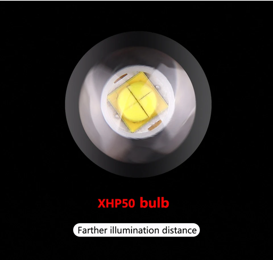 Cree xhp50 3000лм внешний аккумулятор светодиодный фонарик usb зарядка растягивающийся зум ударопрочный 18650 перезаряжаемый фонарик
