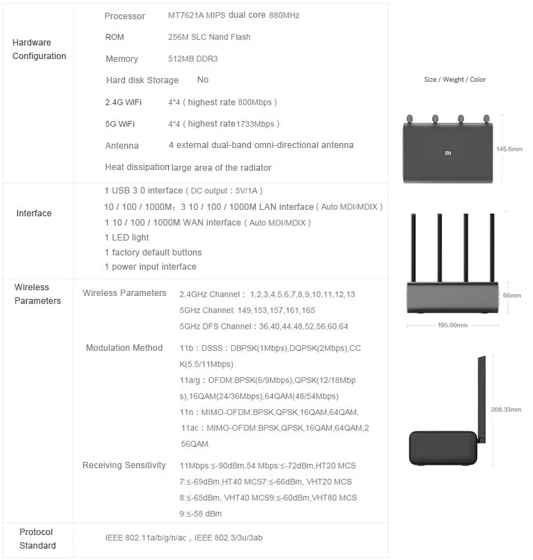 Xiaomi Mi WiFi беспроводной маршрутизатор HD/Pro 2533 Мбит/с 2,4 г/5 ГГц двухдиапазонный Roteador WiFi ретранслятор HD 1 ТБ 2 ТБ 8 ТБ английское приложение