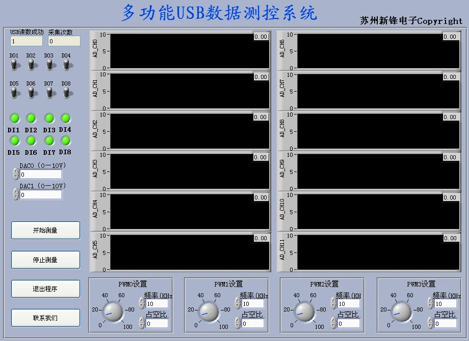 USB многофункциональная плата сбора данных, карта сбора данных 8 Road, 24 Bit AD 2 Road DA 8 DI 8 Road DO