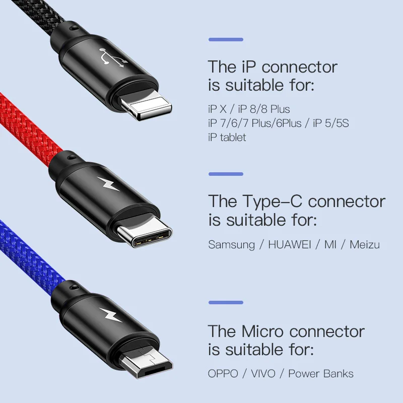 Baseus 3 в 1 USB кабель для iPhone samsung Xiaomi мульти Быстрая зарядка зарядное устройство usb type C type-c Micro USB кабель для мобильного телефона