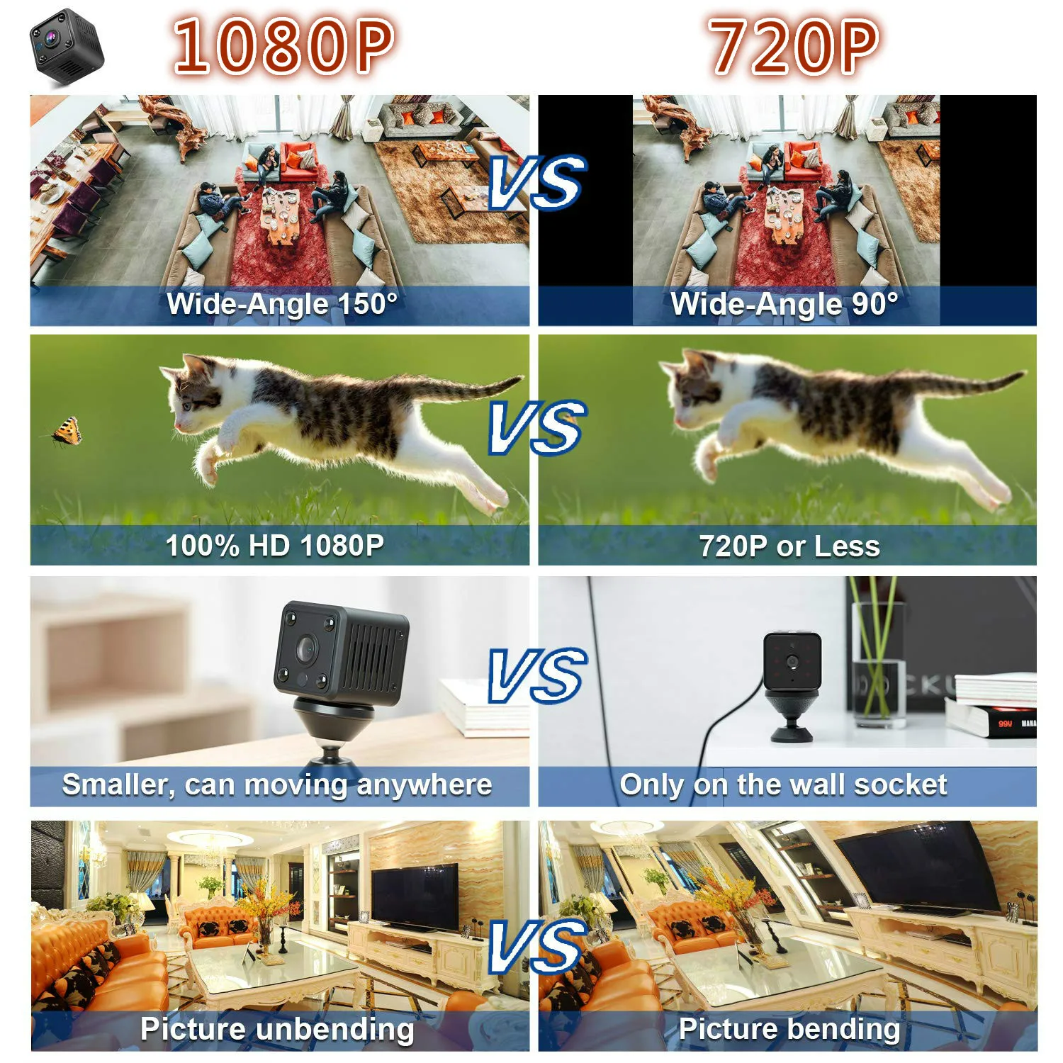 Wi-Fi HD мини-камера беспроводная 1080 P Мини Скрытая камера няня камера для внутреннего видео DV Спорт рекордер движения видения младенца/видеоняня
