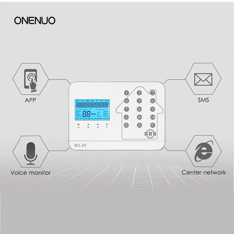 Беспроводная домашняя система охранной сигнализации 433 МГц GSM Wi Fi и PSTN умная