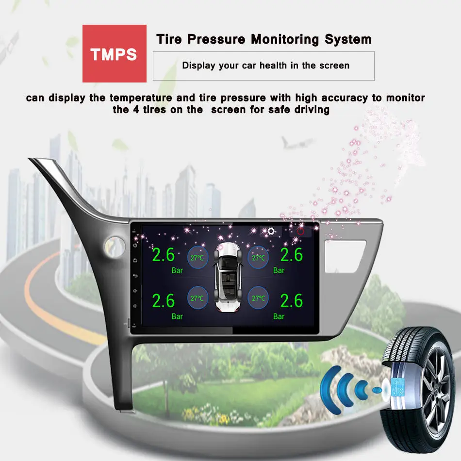 Android 10 Восьмиядерный СБ NAVI 2 Din автомобильный DVD GPS для Toyota Corolla Новинка 2017 2019