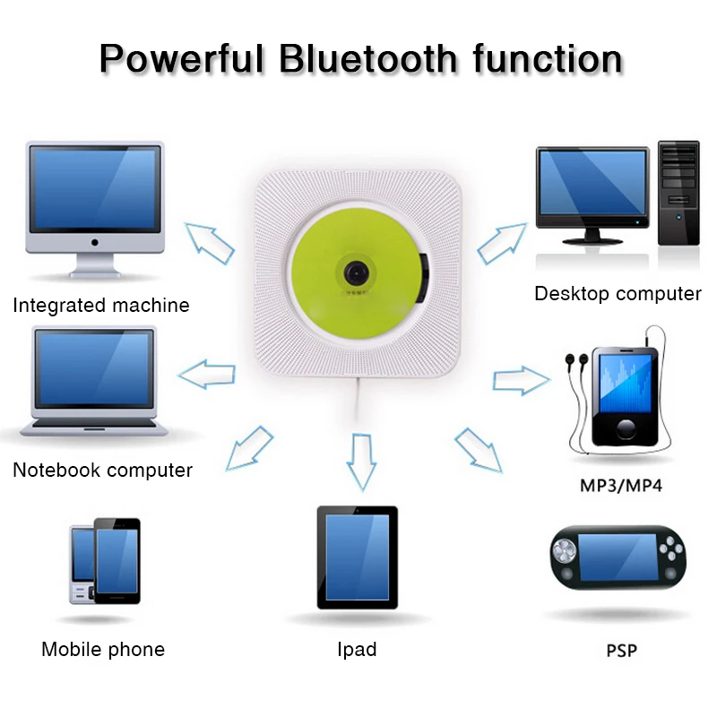 Bluetooth плеер TRANSCTEGO подвесная коробка для дома антенна обучение fm радио динамик