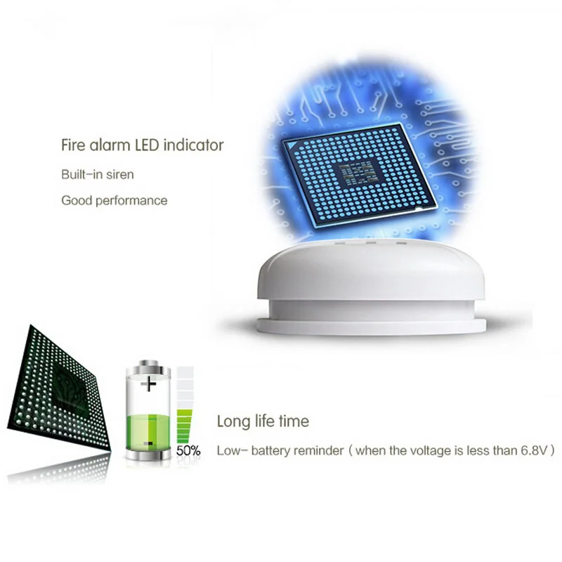 Беспроводной детектор дыма портативные противопожарные датчики сигнализации