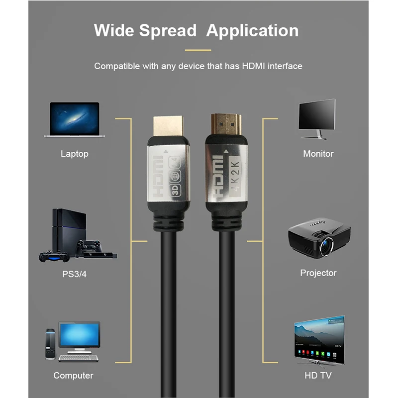 C-BOX HDMI2.0 кабель 4 к 3D видео аудио выход Алюминий для ТВ усилители домашние