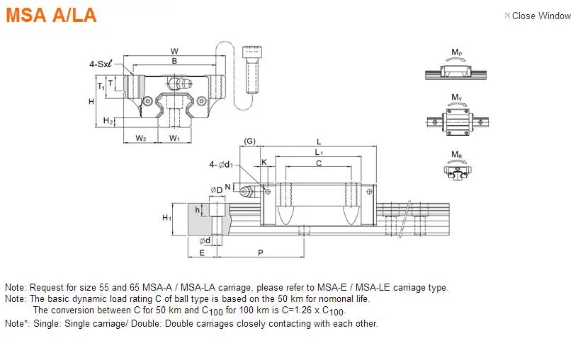 PMI блок MSA45E фланец направляющей блок Быстрая