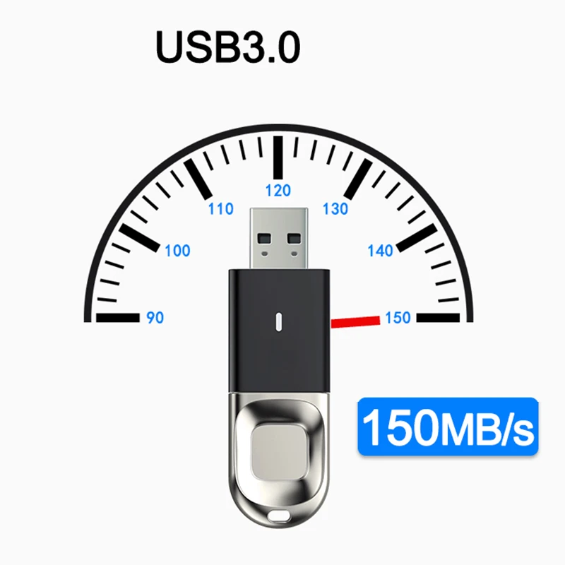Usb флеш накопитель 32 Гб со сканером отпечатков пальцев 3 0|USB-хабы| |