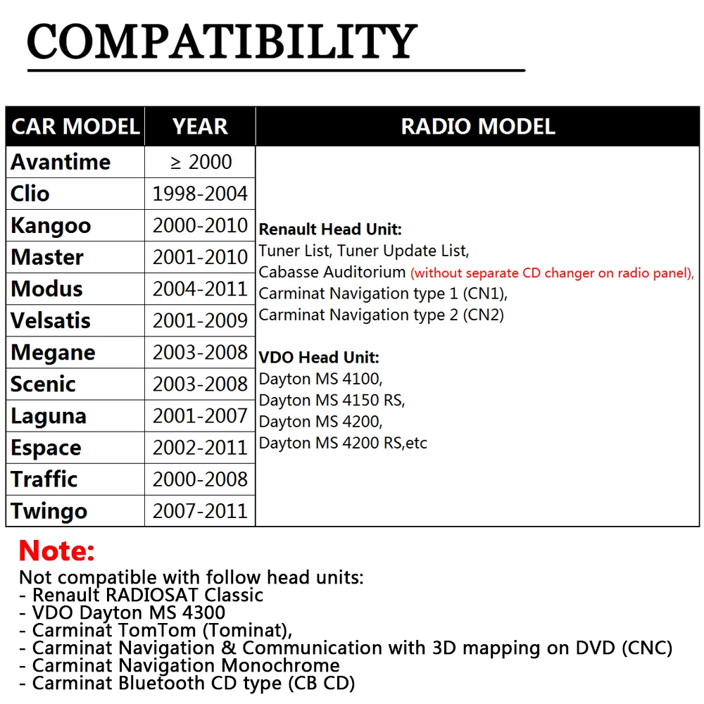 USB SD AUX Автомобильный Mp3 музыкальный адаптер CD Changer Для Renault Espace 2002 2011 (подходит для