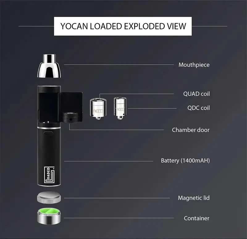 Оригинальный Yocan загруженный воск Vape ручка комплект 1400mAh Встроенный двойной