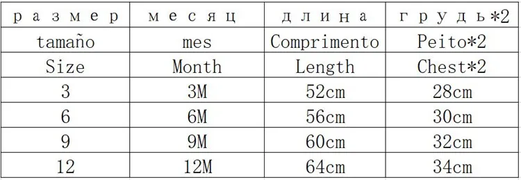 Одежда для новорожденных девочек зимние плотные теплые хлопковые комбинезоны для малышей от 0 до 3 месяцев Одежда для маленьких мальчиков с рисунком медведя из мультфильма