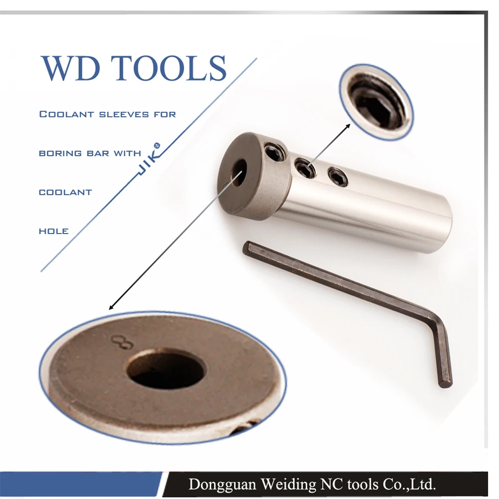 Фрезерный станок с ЧПУ для токарного станка | Инструменты