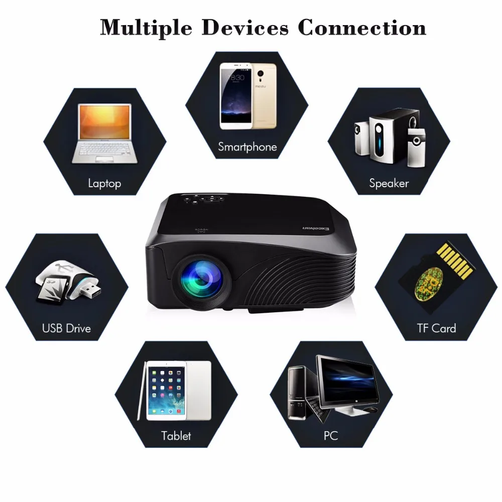 Excelvan LED4018 портативный проектор 1200 люмен 800*480 макс 1080P красно-синий 3D с HDMI USB VGA AV TF интерфейс домашний кинотеатр