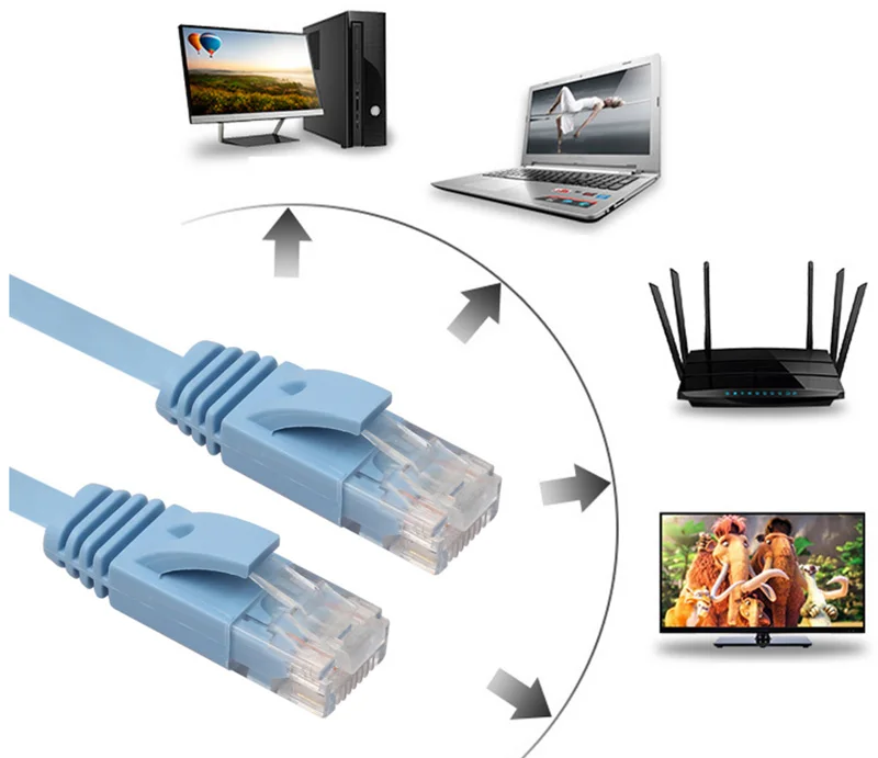 Сетевой кабель Ethernet CAT6 Белый/Синий 20 м Соединительный шнур RJ45 для Smart TV/PS4/Xbox|cable for