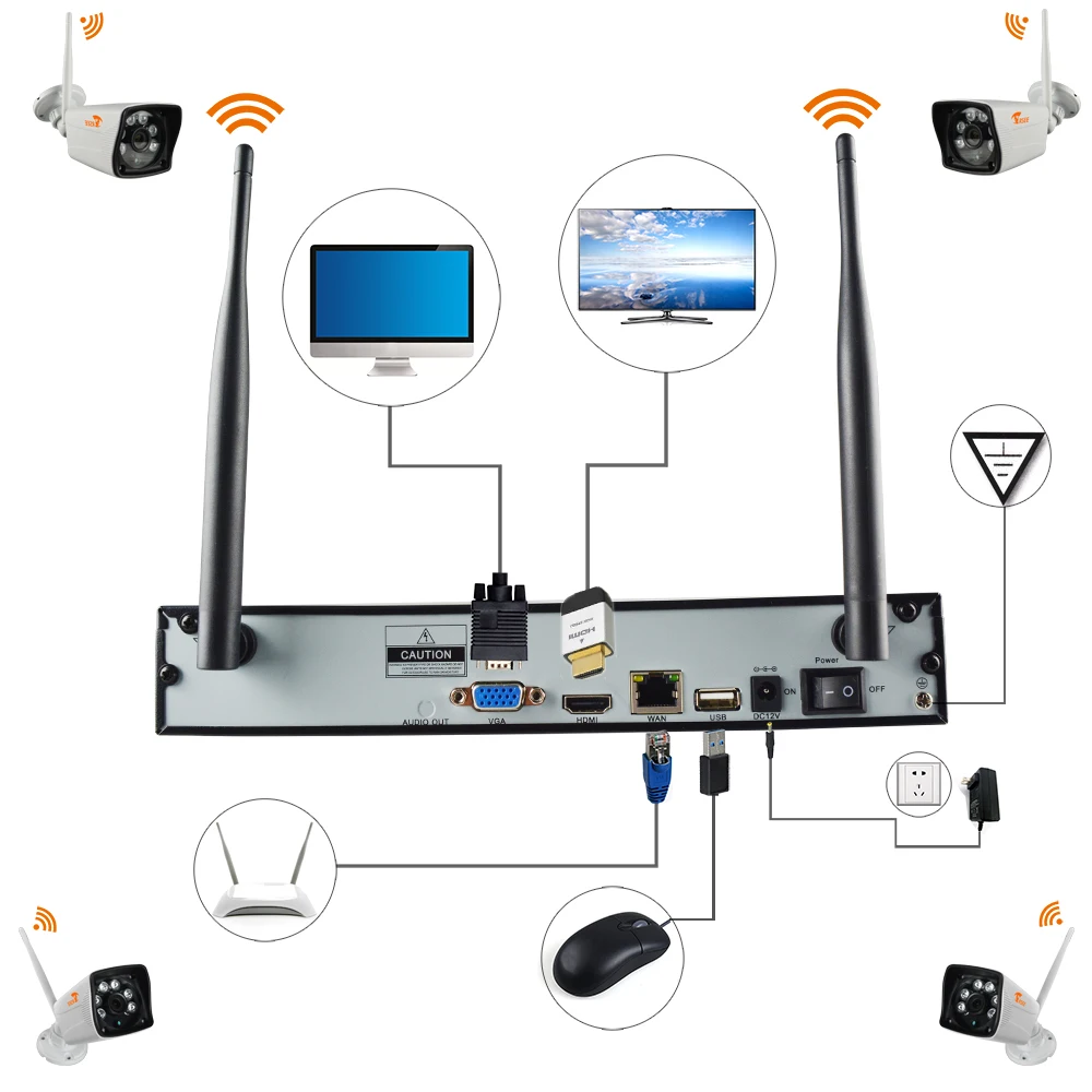 подключи и играй NVR kit 4ch 960p комплект видеонаблюдения безпроводного видеокамеры
