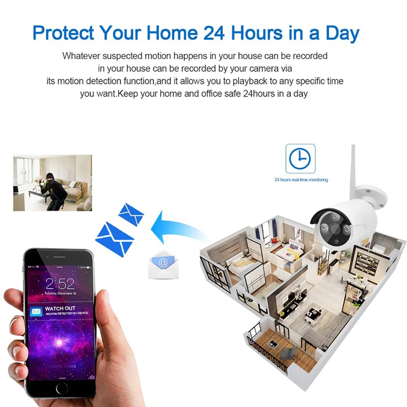 HD 720P Security System WIFI Kit CCTV IP Camera LCD Screen NVR Wireless Surveillance Video Monitor Outdoor Night Vision XMeye |