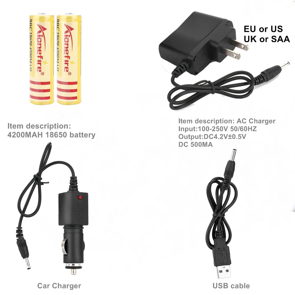 AloneFire HP79 фары CREE XM-L2 U3 светодиодный 5000лм зум фары для кемпинга 18650 перезаряжаемая батарея походная фара