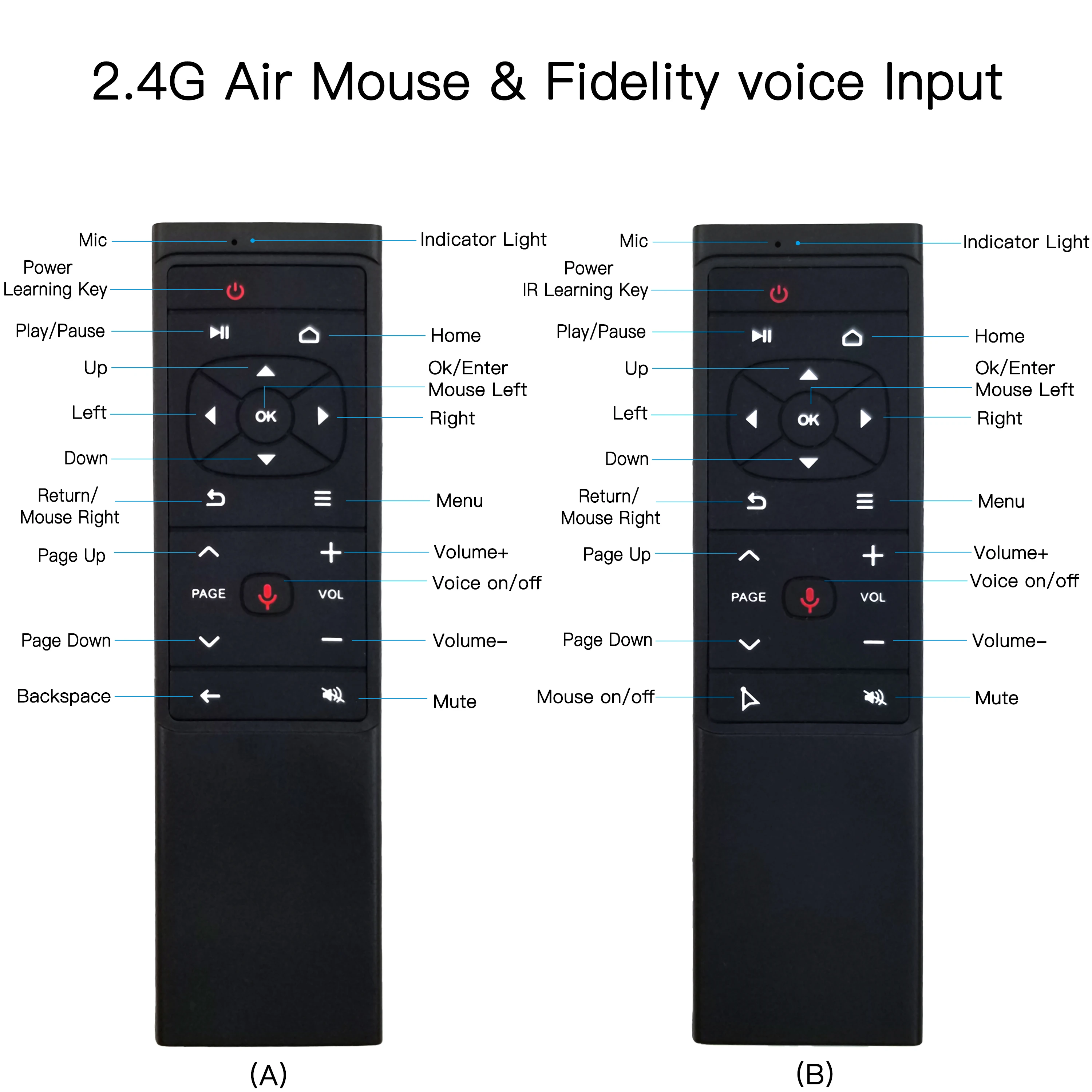 Пульт дистанционного управления Wechip MT12 Air Mouse ИК-обучающая Беспроводная 2 4G для
