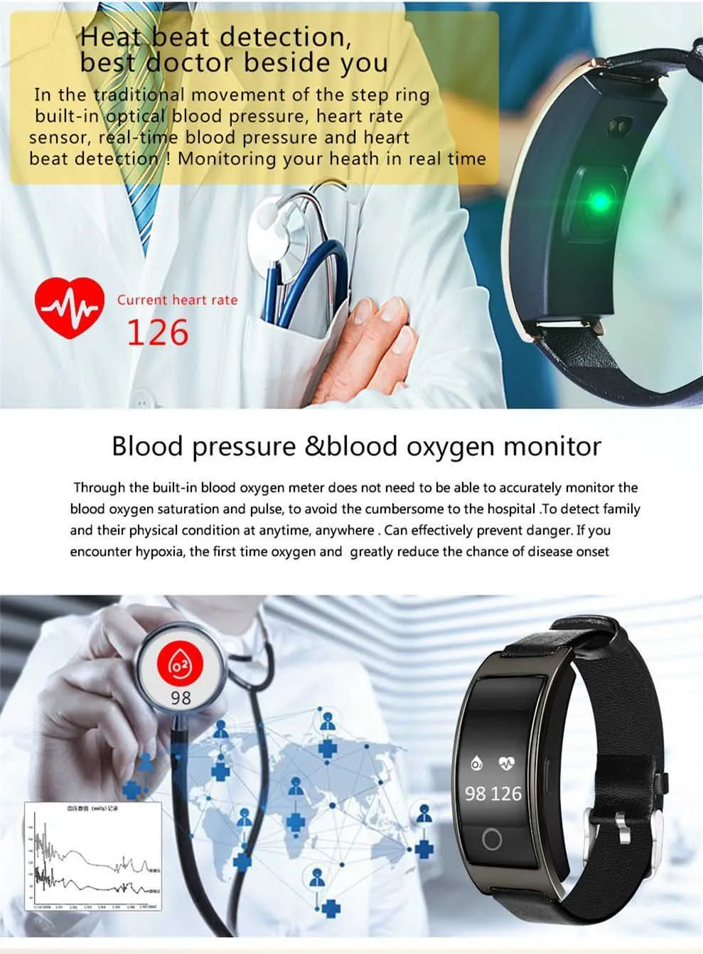 Смарт Браслет для измерения кровяного давления монитор сердечного ритма шагомер