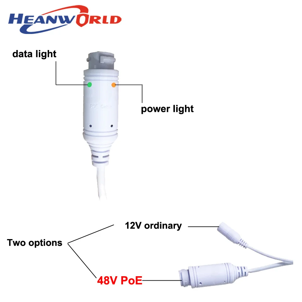 Кабель для камеры Heanworld PoE замены обычной ip на кабель RJ45 48 В и 12 белый черный