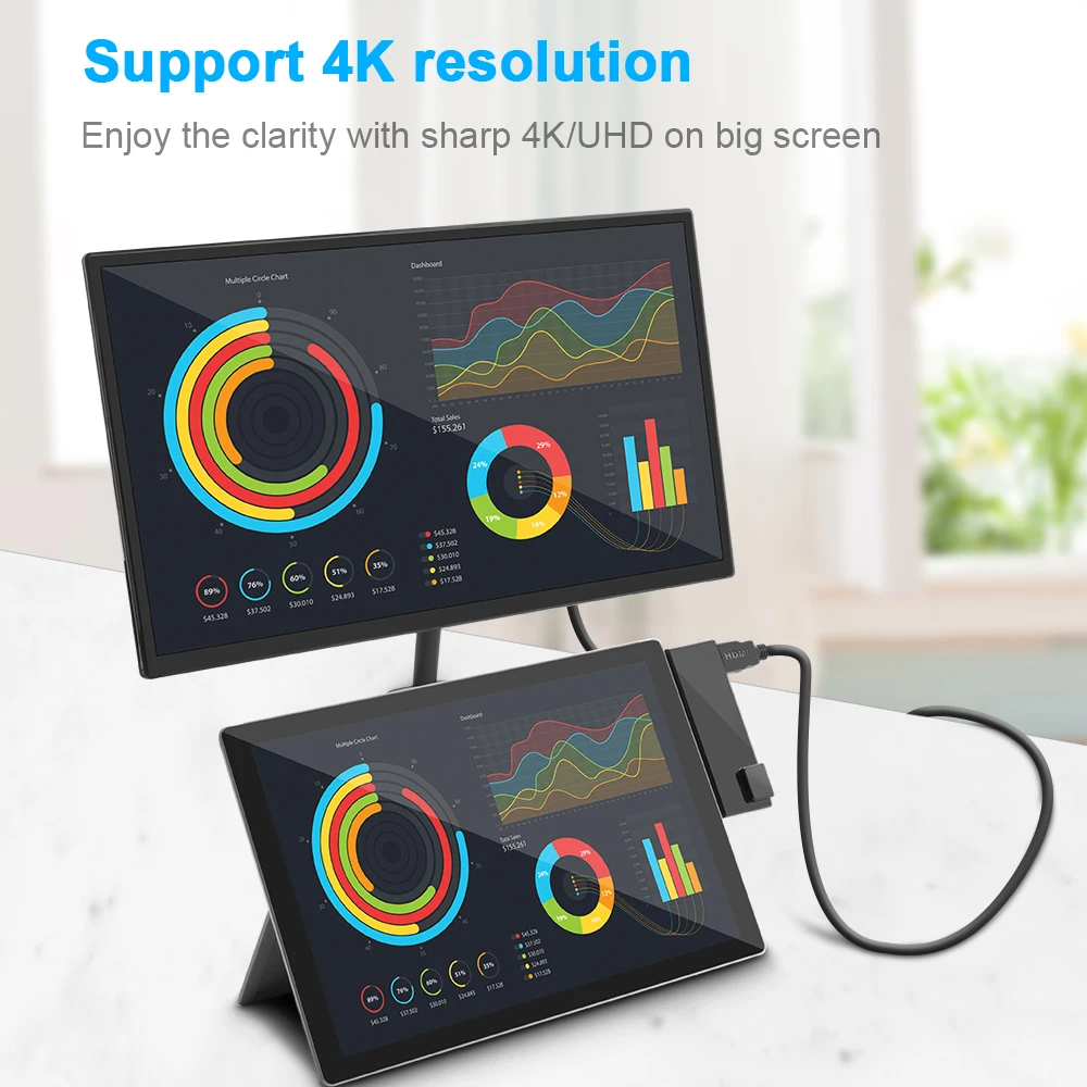 Rocketek usb 3 0 концентратор кардридер 4K HDMI совместимый гигабитный Ethernet адаптер SD/TF micro