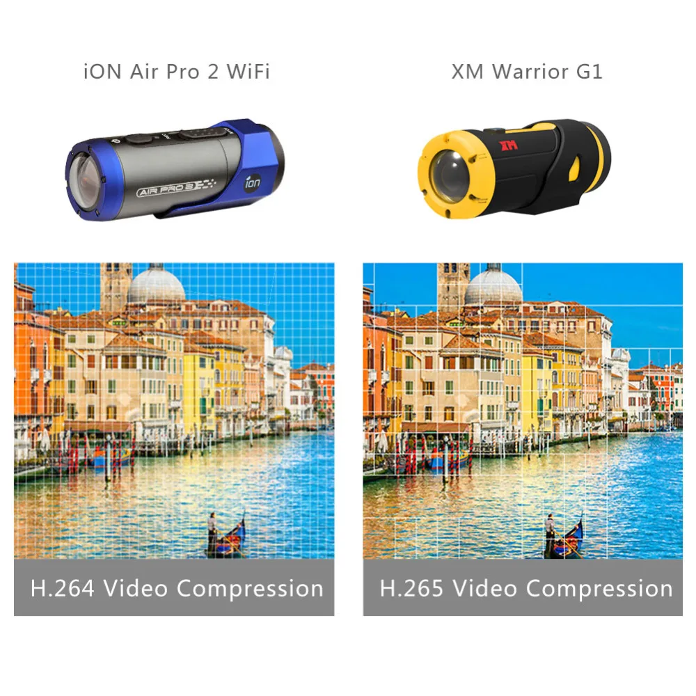 XM H.265 1080P Full HD Спорт действий Камера 16 ГБ карты 3400 Батарея Wi Fi видео Mini DV камера с