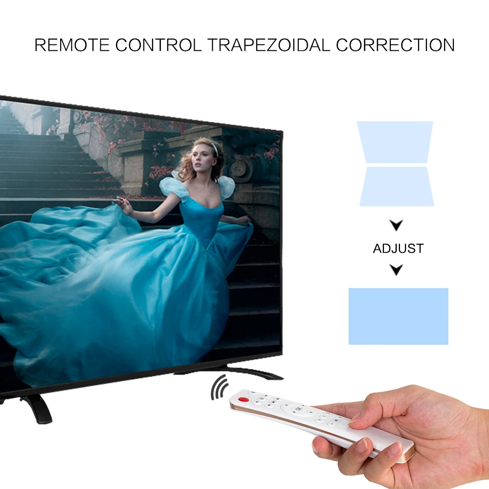 Crenovновейший Видеопроектор для домашнего кинотеатра Full HD 4K* 2K с 5G wifi Android 6,0 OS 6500 люмен Proyector
