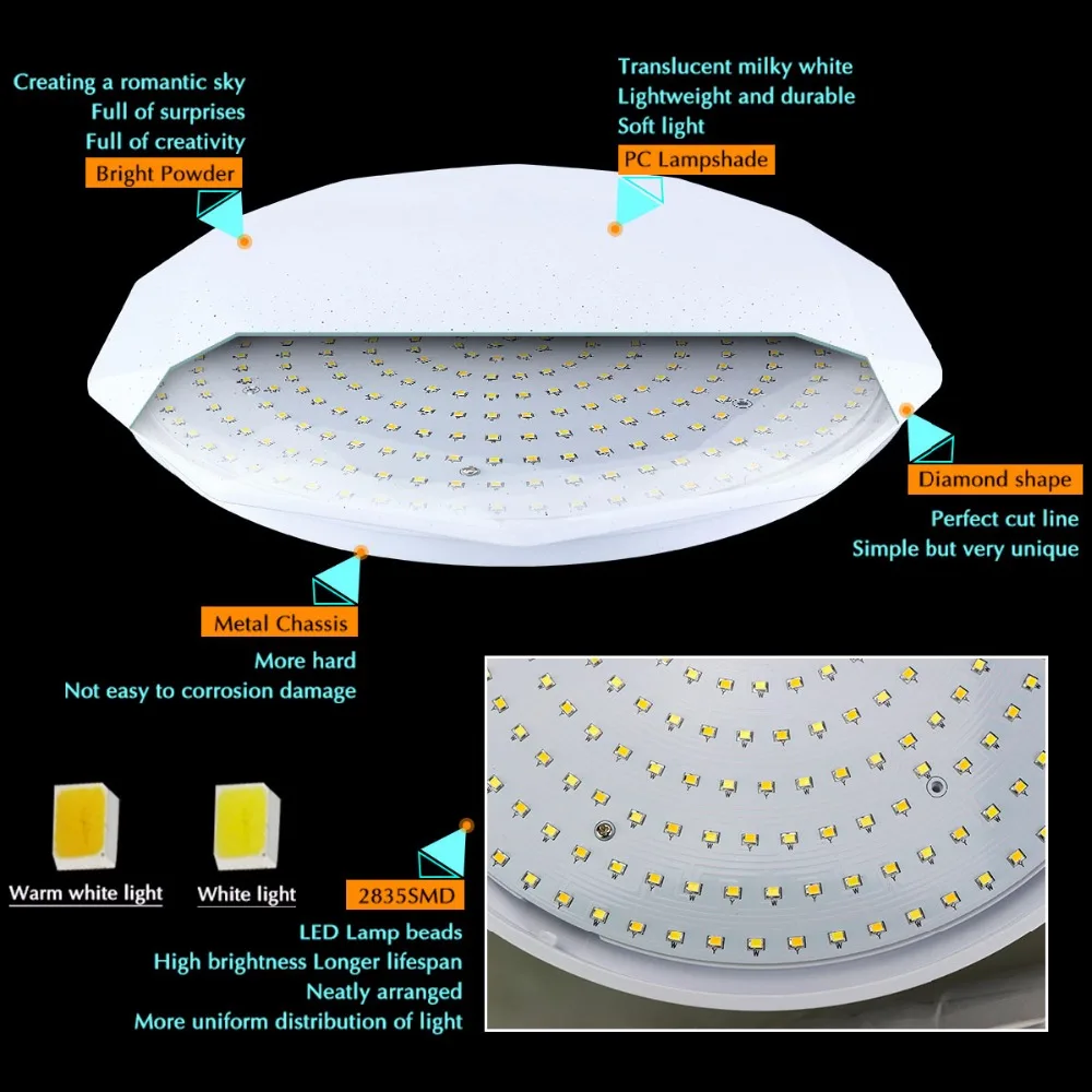 Светодиодный потолочный светильник 24 Вт 220 В|modern led|lamp with remote controlceiling lights |