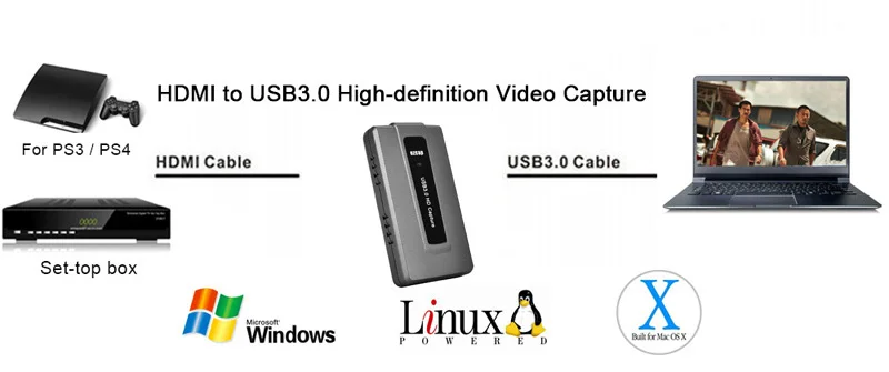 HDMI к USB 3,0 HD захват Запись видео конференц-телефон игра прямая потоковая для PS3 PS4 xbox OBS Twitch Youtube Hitbox Vmix
